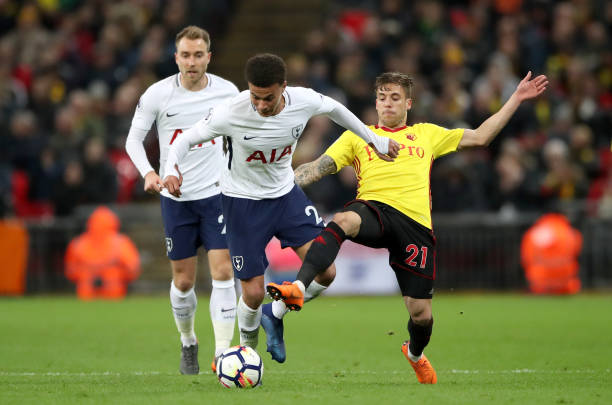 影响心脏的 影响心脏的