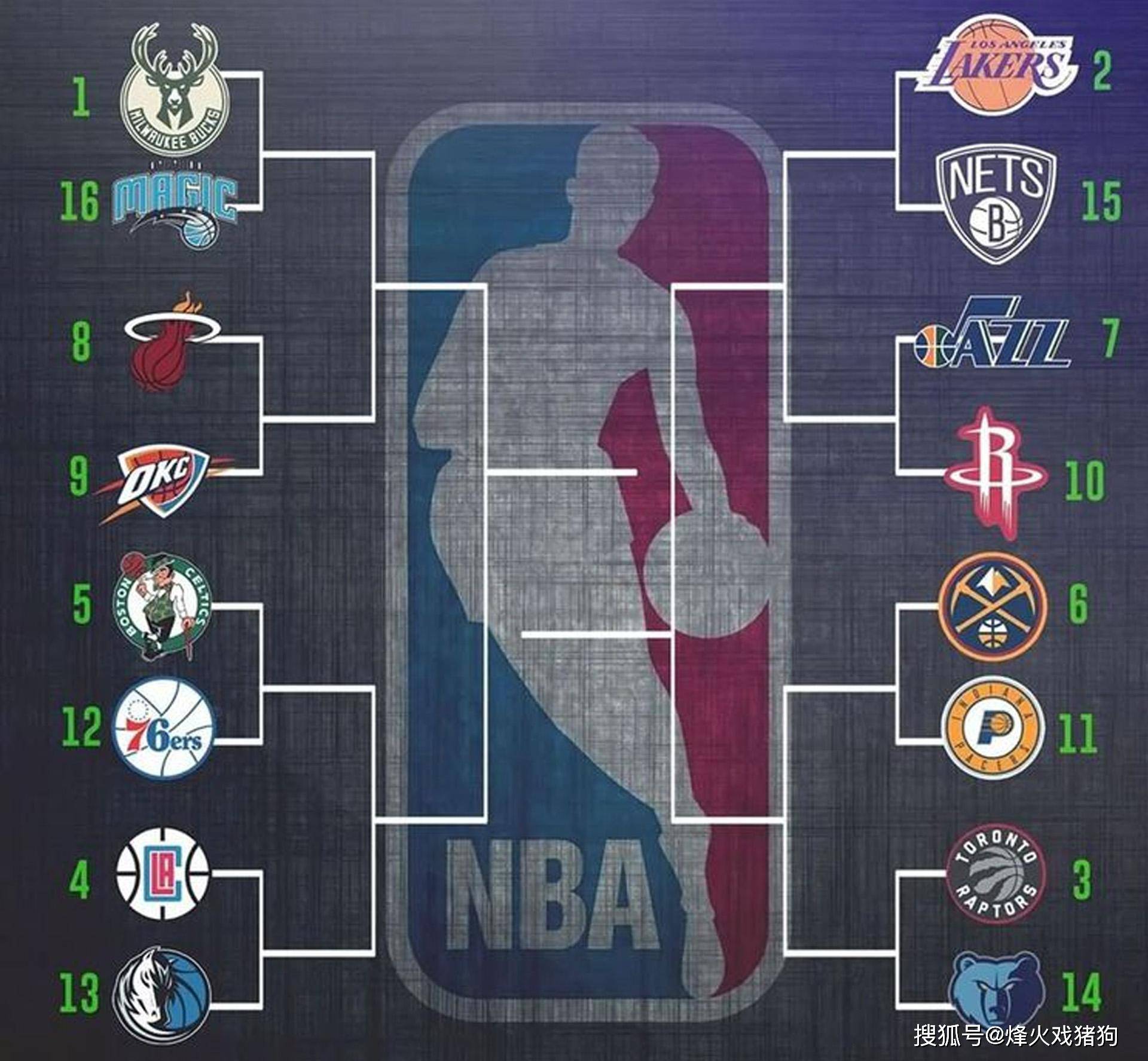 稳定的保底 稳定的保底